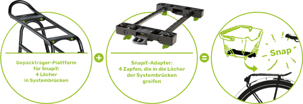 Racktime Korb hinten Baskit klein 20L 42x27x30cm
